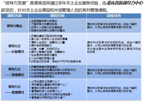 &#21315;&#20159;&#24179;&#21488;&#45;&#21315;&#20159;&#65288;&#20013;&#22269;&#65289;&#19968;&#31449;&#24335;&#26381;&#21153;&#24179;&#21488;