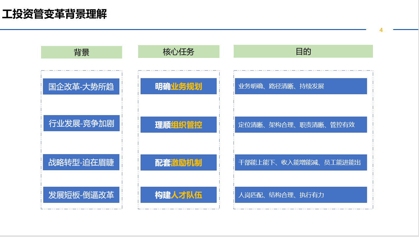 &#21315;&#20159;&#24179;&#21488;&#45;&#21315;&#20159;&#65288;&#20013;&#22269;&#65289;&#19968;&#31449;&#24335;&#26381;&#21153;&#24179;&#21488;