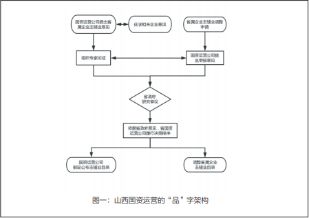 &#21315;&#20159;&#24179;&#21488;&#45;&#21315;&#20159;&#65288;&#20013;&#22269;&#65289;&#19968;&#31449;&#24335;&#26381;&#21153;&#24179;&#21488;