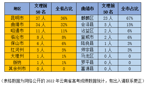 &#21315;&#20159;&#24179;&#21488;&#45;&#21315;&#20159;&#65288;&#20013;&#22269;&#65289;&#19968;&#31449;&#24335;&#26381;&#21153;&#24179;&#21488;
