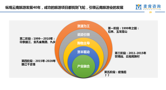 &#21315;&#20159;&#24179;&#21488;&#45;&#21315;&#20159;&#65288;&#20013;&#22269;&#65289;&#19968;&#31449;&#24335;&#26381;&#21153;&#24179;&#21488;