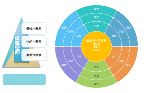 &#21315;&#20159;&#24179;&#21488;&#45;&#21315;&#20159;&#65288;&#20013;&#22269;&#65289;&#19968;&#31449;&#24335;&#26381;&#21153;&#24179;&#21488;