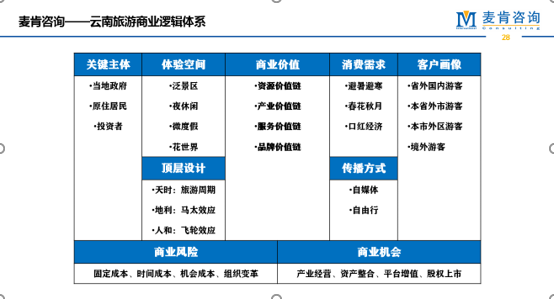 &#21315;&#20159;&#24179;&#21488;&#45;&#21315;&#20159;&#65288;&#20013;&#22269;&#65289;&#19968;&#31449;&#24335;&#26381;&#21153;&#24179;&#21488;