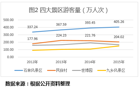 &#21315;&#20159;&#24179;&#21488;&#45;&#21315;&#20159;&#65288;&#20013;&#22269;&#65289;&#19968;&#31449;&#24335;&#26381;&#21153;&#24179;&#21488;
