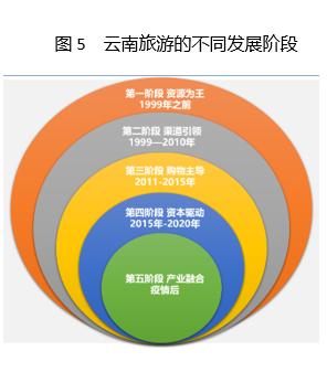 &#21315;&#20159;&#24179;&#21488;&#45;&#21315;&#20159;&#65288;&#20013;&#22269;&#65289;&#19968;&#31449;&#24335;&#26381;&#21153;&#24179;&#21488;