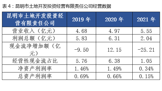 &#21315;&#20159;&#24179;&#21488;&#45;&#21315;&#20159;&#65288;&#20013;&#22269;&#65289;&#19968;&#31449;&#24335;&#26381;&#21153;&#24179;&#21488;
