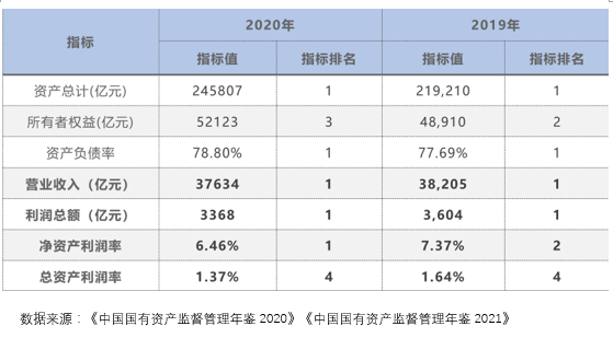 &#21315;&#20159;&#24179;&#21488;&#45;&#21315;&#20159;&#65288;&#20013;&#22269;&#65289;&#19968;&#31449;&#24335;&#26381;&#21153;&#24179;&#21488;