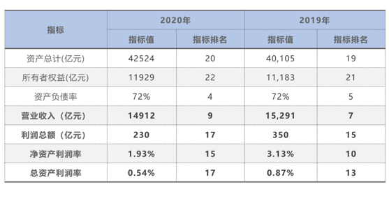 &#21315;&#20159;&#24179;&#21488;&#45;&#21315;&#20159;&#65288;&#20013;&#22269;&#65289;&#19968;&#31449;&#24335;&#26381;&#21153;&#24179;&#21488;