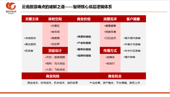 &#21315;&#20159;&#24179;&#21488;&#45;&#21315;&#20159;&#65288;&#20013;&#22269;&#65289;&#19968;&#31449;&#24335;&#26381;&#21153;&#24179;&#21488;