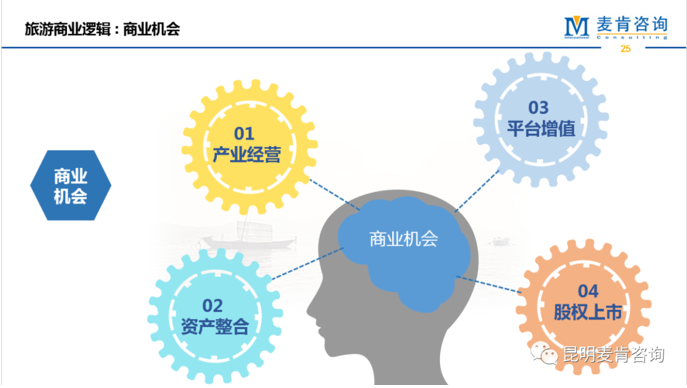 &#21315;&#20159;&#24179;&#21488;&#45;&#21315;&#20159;&#65288;&#20013;&#22269;&#65289;&#19968;&#31449;&#24335;&#26381;&#21153;&#24179;&#21488;