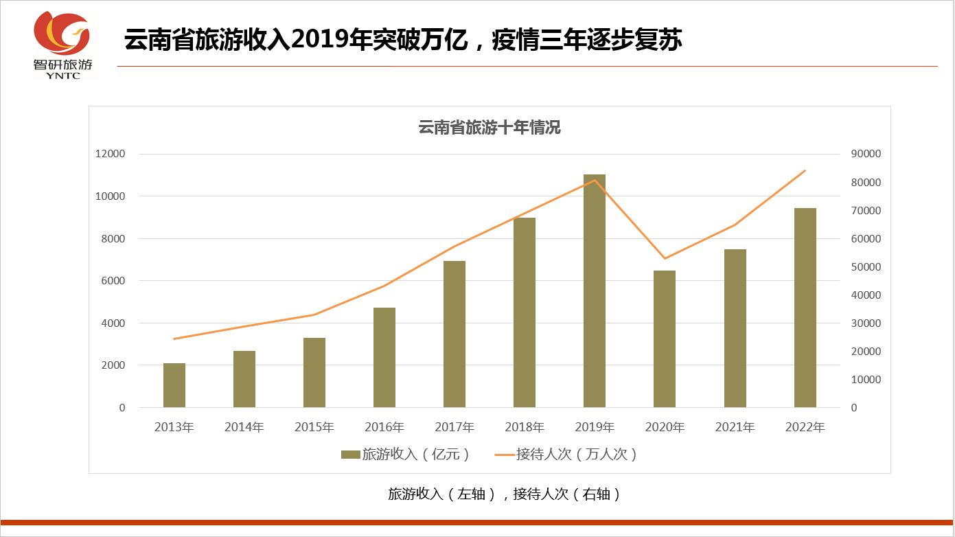 &#21315;&#20159;&#24179;&#21488;&#45;&#21315;&#20159;&#65288;&#20013;&#22269;&#65289;&#19968;&#31449;&#24335;&#26381;&#21153;&#24179;&#21488;
