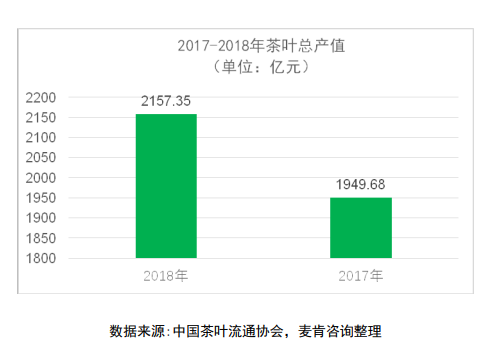 &#21315;&#20159;&#24179;&#21488;&#45;&#21315;&#20159;&#65288;&#20013;&#22269;&#65289;&#19968;&#31449;&#24335;&#26381;&#21153;&#24179;&#21488;