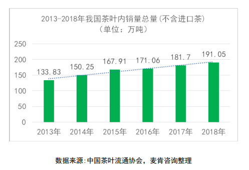 &#21315;&#20159;&#24179;&#21488;&#45;&#21315;&#20159;&#65288;&#20013;&#22269;&#65289;&#19968;&#31449;&#24335;&#26381;&#21153;&#24179;&#21488;