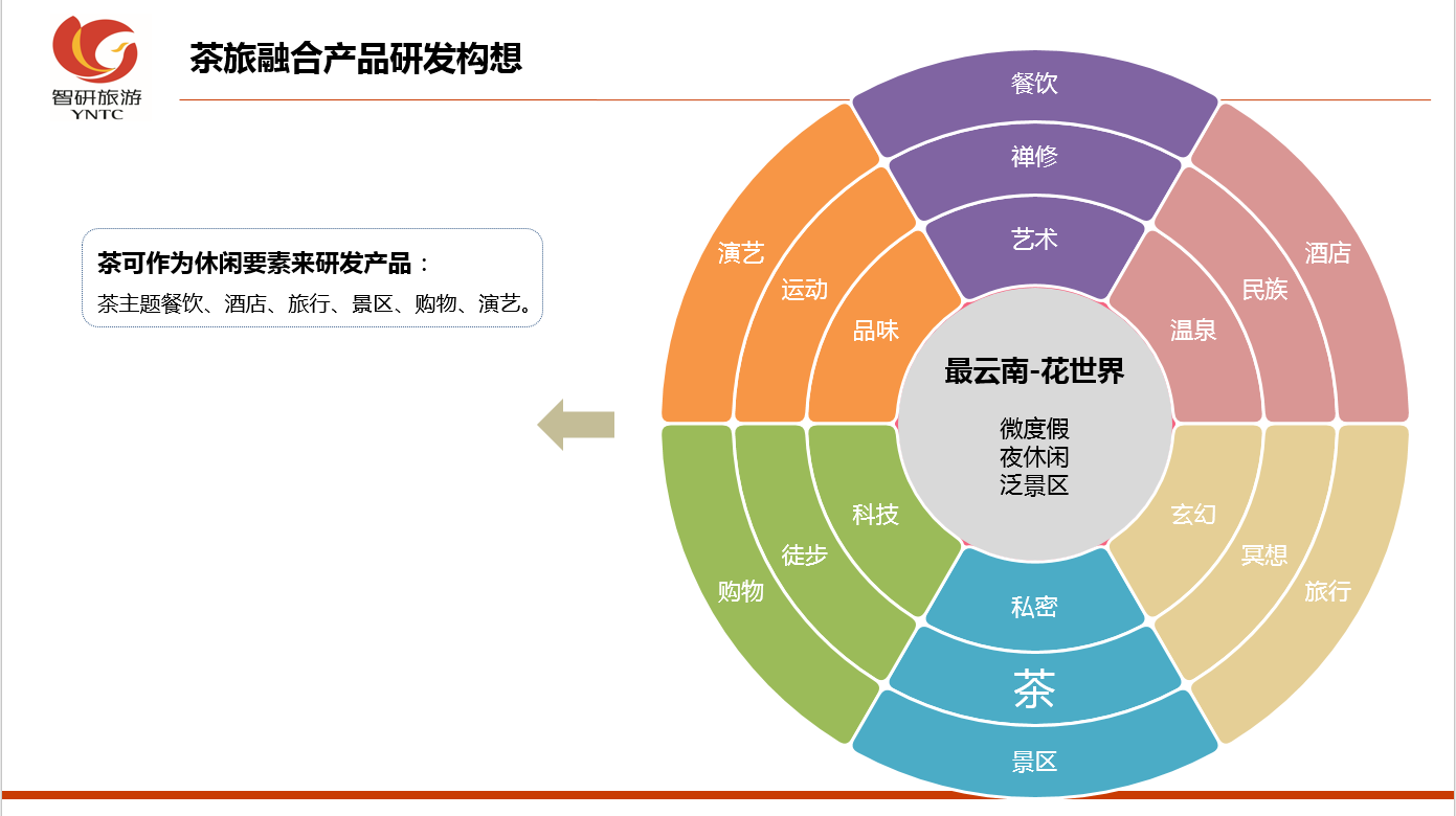 &#21315;&#20159;&#24179;&#21488;&#45;&#21315;&#20159;&#65288;&#20013;&#22269;&#65289;&#19968;&#31449;&#24335;&#26381;&#21153;&#24179;&#21488;