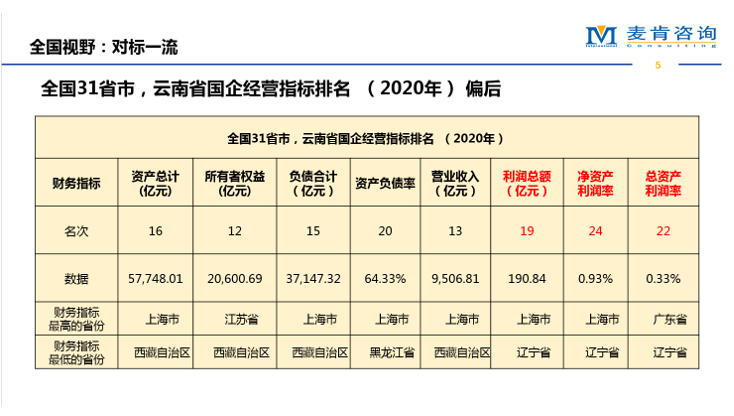 &#21315;&#20159;&#24179;&#21488;&#45;&#21315;&#20159;&#65288;&#20013;&#22269;&#65289;&#19968;&#31449;&#24335;&#26381;&#21153;&#24179;&#21488;