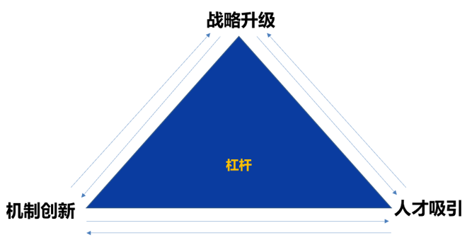 &#21315;&#20159;&#24179;&#21488;&#45;&#21315;&#20159;&#65288;&#20013;&#22269;&#65289;&#19968;&#31449;&#24335;&#26381;&#21153;&#24179;&#21488;