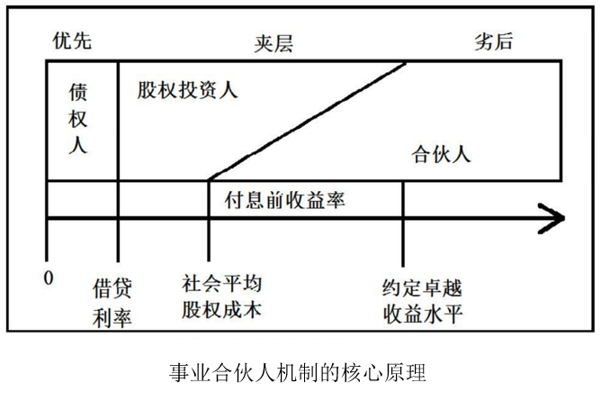 &#21315;&#20159;&#24179;&#21488;&#45;&#21315;&#20159;&#65288;&#20013;&#22269;&#65289;&#19968;&#31449;&#24335;&#26381;&#21153;&#24179;&#21488;