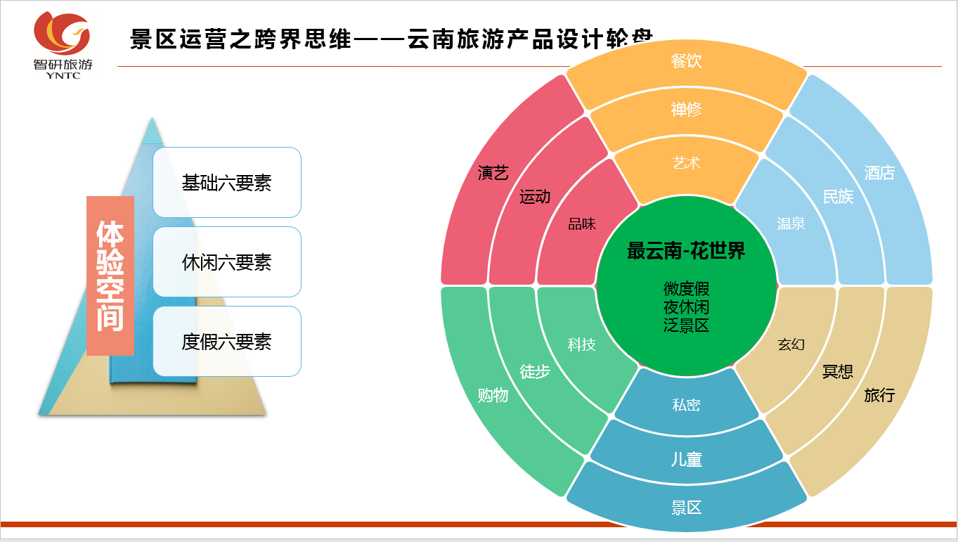 &#21315;&#20159;&#24179;&#21488;&#45;&#21315;&#20159;&#65288;&#20013;&#22269;&#65289;&#19968;&#31449;&#24335;&#26381;&#21153;&#24179;&#21488;