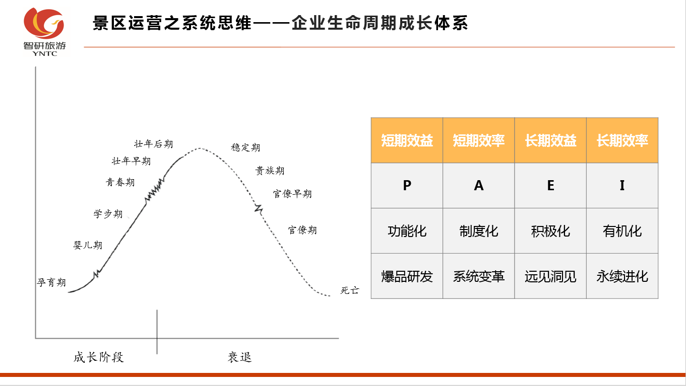 &#21315;&#20159;&#24179;&#21488;&#45;&#21315;&#20159;&#65288;&#20013;&#22269;&#65289;&#19968;&#31449;&#24335;&#26381;&#21153;&#24179;&#21488;