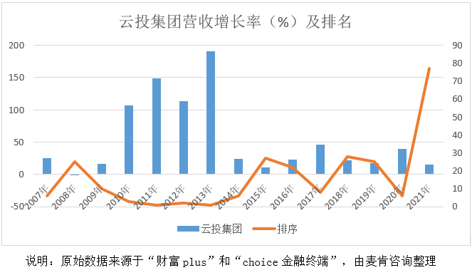&#21315;&#20159;&#24179;&#21488;&#45;&#21315;&#20159;&#65288;&#20013;&#22269;&#65289;&#19968;&#31449;&#24335;&#26381;&#21153;&#24179;&#21488;