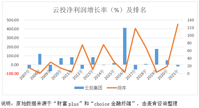 &#21315;&#20159;&#24179;&#21488;&#45;&#21315;&#20159;&#65288;&#20013;&#22269;&#65289;&#19968;&#31449;&#24335;&#26381;&#21153;&#24179;&#21488;
