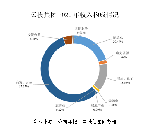 &#21315;&#20159;&#24179;&#21488;&#45;&#21315;&#20159;&#65288;&#20013;&#22269;&#65289;&#19968;&#31449;&#24335;&#26381;&#21153;&#24179;&#21488;