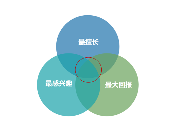 &#21315;&#20159;&#24179;&#21488;&#45;&#21315;&#20159;&#65288;&#20013;&#22269;&#65289;&#19968;&#31449;&#24335;&#26381;&#21153;&#24179;&#21488;