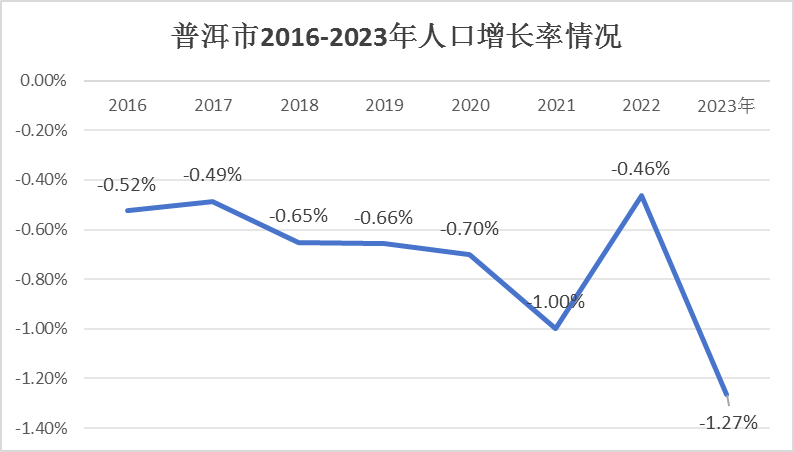 &#21315;&#20159;&#24179;&#21488;&#45;&#21315;&#20159;&#65288;&#20013;&#22269;&#65289;&#19968;&#31449;&#24335;&#26381;&#21153;&#24179;&#21488;